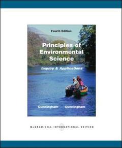 Couverture de l’ouvrage Principles of environmental science (4th ed )