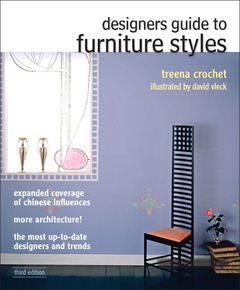 Couverture de l’ouvrage Designer's guide to furniture and the decorative arts