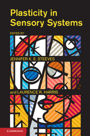 Cover of the book Plasticity in Sensory Systems