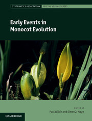 Couverture de l’ouvrage Early Events in Monocot Evolution