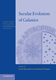 Couverture de l’ouvrage Secular Evolution of Galaxies
