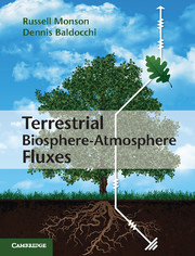 Cover of the book Terrestrial Biosphere-Atmosphere Fluxes