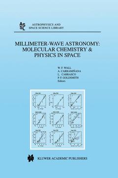 Couverture de l’ouvrage Millimeter-Wave Astronomy: Molecular Chemistry & Physics in Space