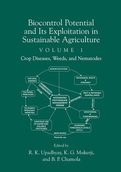 Cover of the book Biocontrol Potential and its Exploitation in Sustainable Agriculture