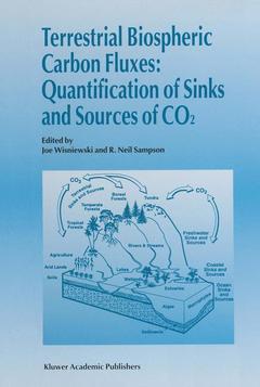 Couverture de l’ouvrage Terrestrial Biospheric Carbon Fluxes Quantification of Sinks and Sources of CO2