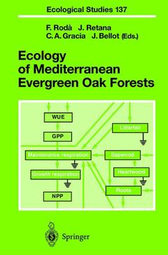 Couverture de l’ouvrage Ecology of Mediterranean Evergreen Oak Forests