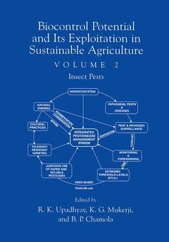 Couverture de l’ouvrage Biocontrol Potential and its Exploitation in Sustainable Agriculture