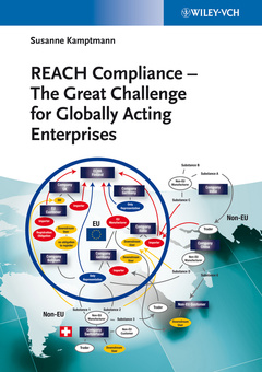 Couverture de l’ouvrage REACH Compliance: The Great Challenge for Globally Acting Enterprises