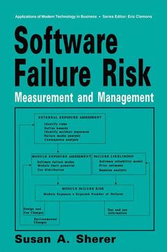 Cover of the book Software Failure Risk