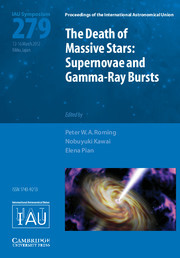 Couverture de l’ouvrage Death of Massive Stars (IAU S279)