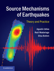 Couverture de l’ouvrage Source Mechanisms of Earthquakes