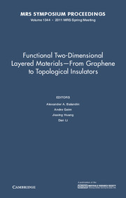 Cover of the book Functional Two-Dimensional Layered Materials — From Graphene to Topological Insulators: Volume 1344