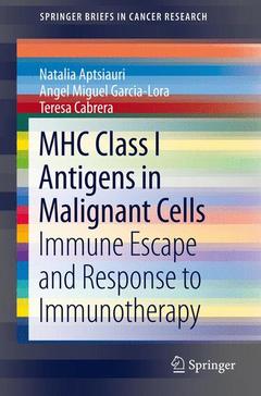 Couverture de l’ouvrage MHC Class I Antigens In Malignant Cells