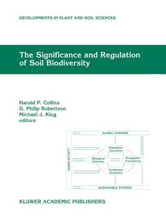 Couverture de l’ouvrage The Significance and Regulation of Soil Biodiversity