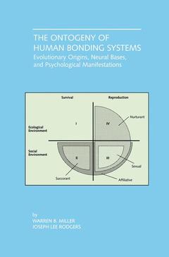 Couverture de l’ouvrage The Ontogeny of Human Bonding Systems