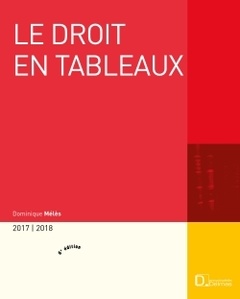 Cover of the book Le droit en tableaux. 6e éd.