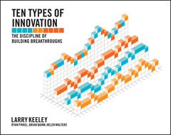Cover of the book Ten Types of Innovation