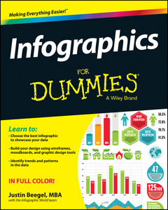 Couverture de l’ouvrage Infographics For Dummies