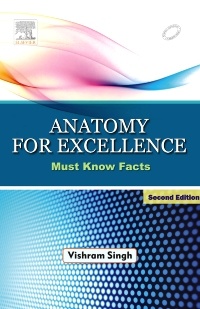 Couverture de l’ouvrage Anatomy for Excellence