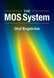 Couverture de l’ouvrage The MOS System
