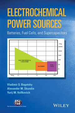 Couverture de l’ouvrage Electrochemical Power Sources