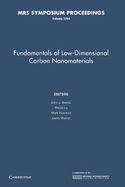 Couverture de l’ouvrage Fundamentals of Low-Dimensional Carbon Nanomaterials: Volume 1284