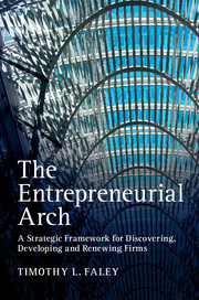 Couverture de l’ouvrage The Entrepreneurial Arch