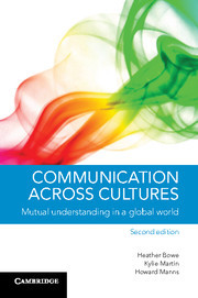 Couverture de l’ouvrage Communication across Cultures