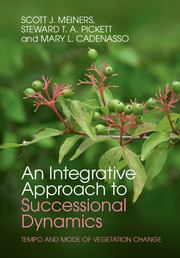 Couverture de l’ouvrage An Integrative Approach to Successional Dynamics