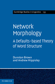 Couverture de l’ouvrage Network Morphology
