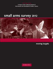 Couverture de l’ouvrage Small Arms Survey 2012