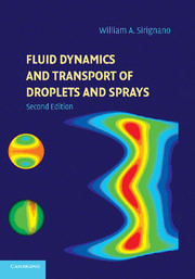 Cover of the book Fluid Dynamics and Transport of Droplets and Sprays