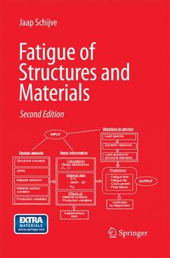 Couverture de l’ouvrage Fatigue of Structures and Materials