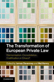 Cover of the book The Transformation of European Private Law