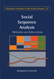 Cover of the book Social Sequence Analysis