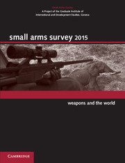 Couverture de l’ouvrage Small Arms Survey 2015