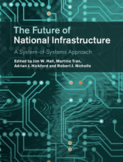 Couverture de l’ouvrage The Future of National Infrastructure