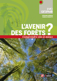 Couverture de l’ouvrage L'avenir des forêts ?