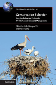 Couverture de l’ouvrage Conservation Behavior