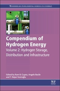 Couverture de l’ouvrage Compendium of Hydrogen Energy