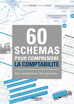 Couverture de l’ouvrage 60 schémas pour comprendre la comptabilité