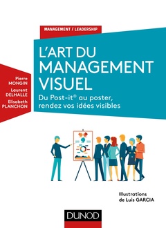 Couverture de l’ouvrage L'Art du management visuel - Du Post-it ® au poster, rendez vos idées visibles