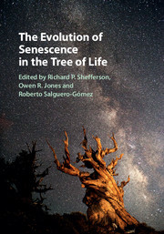 Cover of the book The Evolution of Senescence in the Tree of Life