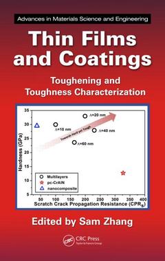 Couverture de l’ouvrage Thin Films and Coatings