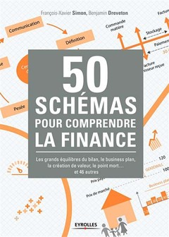 Couverture de l’ouvrage 50 schémas pour comprendre la finance : TIRAGE SPECIAL HORS DILICOM : 97831