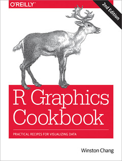 Couverture de l’ouvrage R Graphics Cookbook