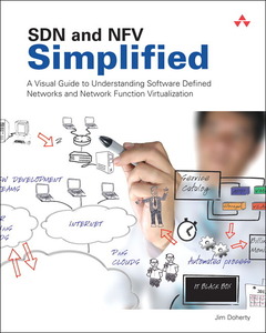 Cover of the book SDN and NFV Simplified