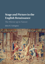 Couverture de l’ouvrage Stage and Picture in the English Renaissance