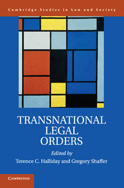 Cover of the book Transnational Legal Orders