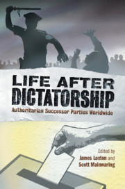 Couverture de l’ouvrage Life after Dictatorship